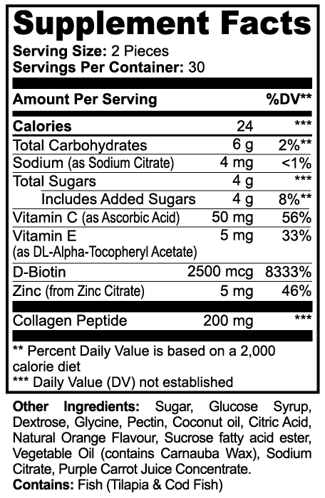 Glowmate Gummies (Adult)